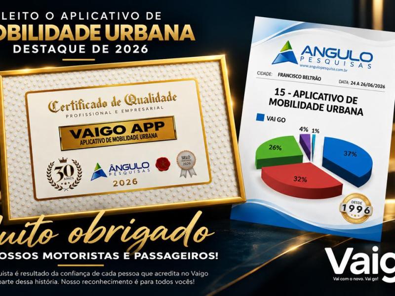 Em seu primeiro ano, Vaigo é eleito aplicativo de mobilidade urbana destaque de&nbsp;2026