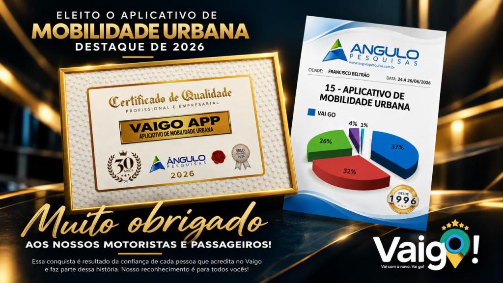 Em seu primeiro ano, Vaigo é eleito aplicativo de mobilidade urbana destaque de&nbsp;2026